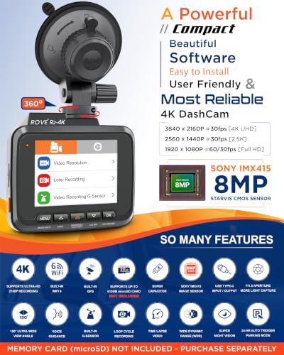 R2 4K Dash Cam
