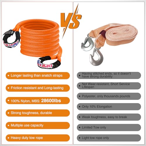 Kinetic Recovery Tow Rope 7