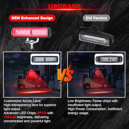 LED Red Spot Forklift Safety Light with Adjustable Bracket (2 Count)