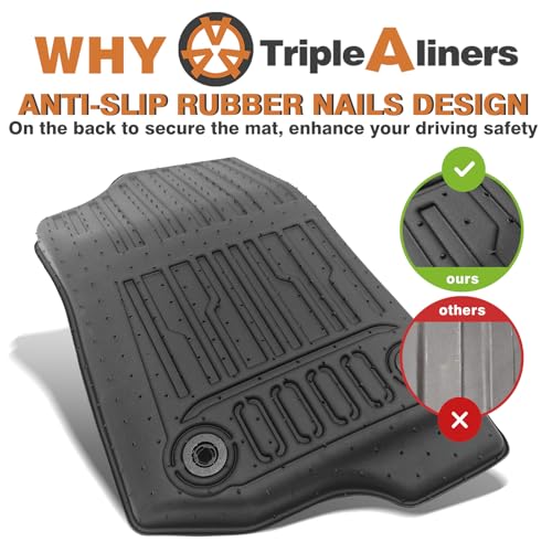 All Weather Floor Mats for 2020