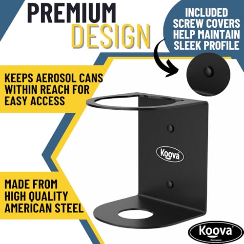 Aerosol Spray Can Holder