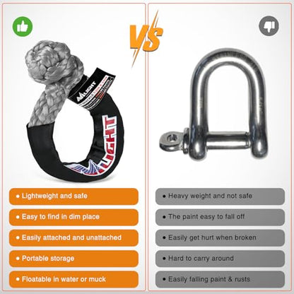 2PCS Synthetic Soft Shackles 1 (2 Count)