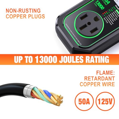 50 Amp RV Surge Protector