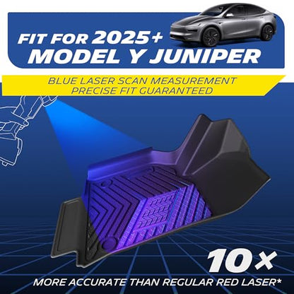 Vehicle Mat for 2025