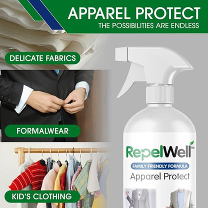 Non Toxic Fabric Protector Spray for Clothing & Apparel (24 Fl Oz)
