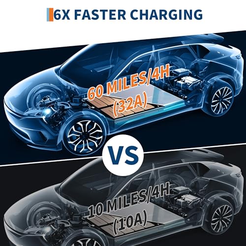 Level 2 EV Charger