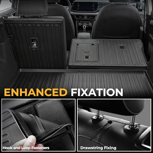 Floor Mats for 2022