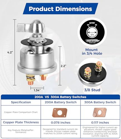12 48V Master Battery Disconnect Switch