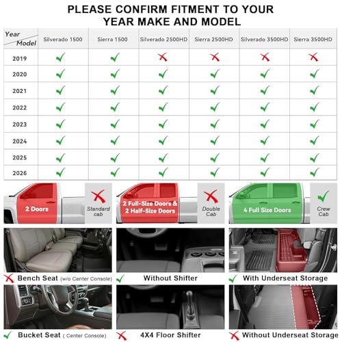 Floor Mats for 2019