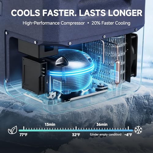 12 volt Car Refrigerator