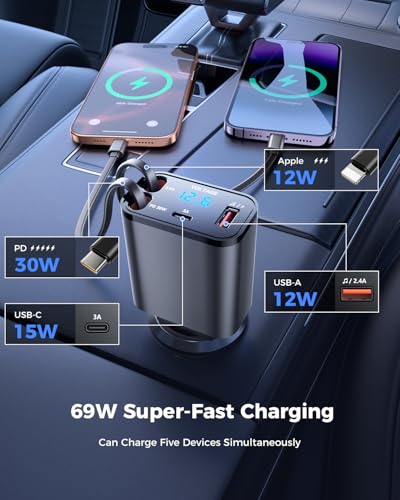 69W Retractable Car Charger