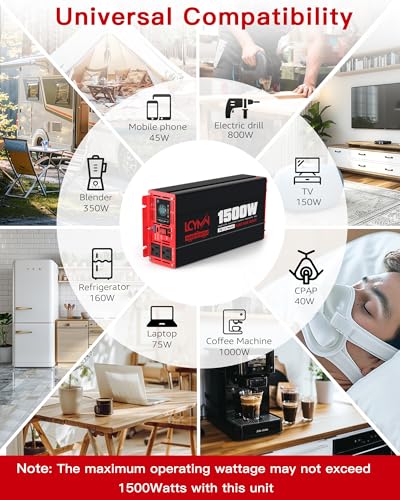 1500 Watt Pure Sine Wave Power Inverter DC 12V to AC 110