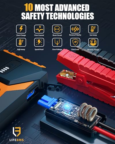 V10 3500A Jump Starter