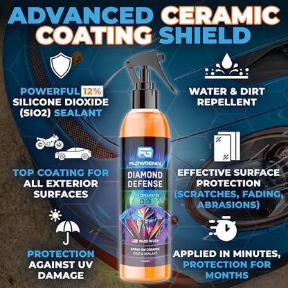 Ceramic Coating Cars & Motorcycles Spray (8 Fl Oz)