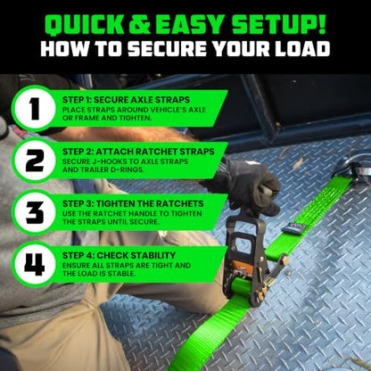 Car Hauler Tie Down Straps