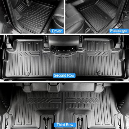 Floor Mats for 2020