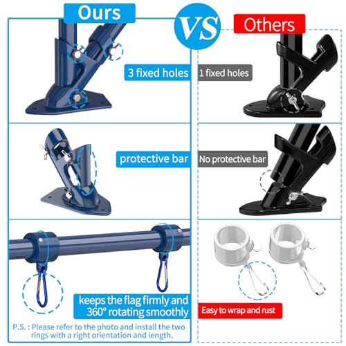 Flag Pole Upgraded Bracket (2 Count)