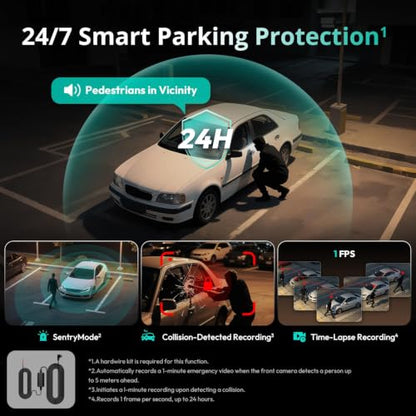 4 Channel 360° Dash Cam