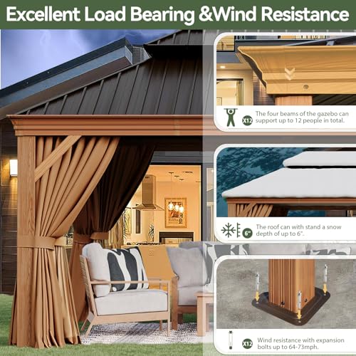 Hardtop Gazebo