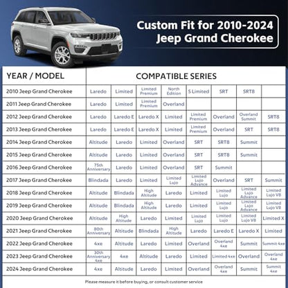 10 Layers SUV Car Cover Custom Fit for Jeep Grand Cherokee