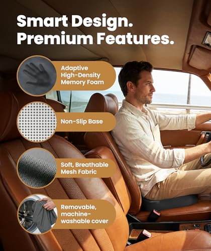 Doctor Recommended Memory Foam Seat Cushion for Office Chairs & Car