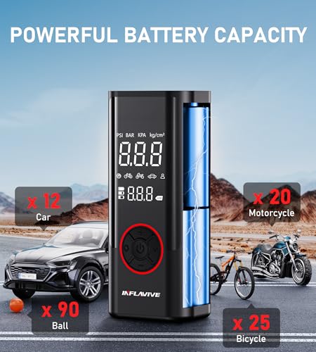 Tire Inflator Portable Air Compressor