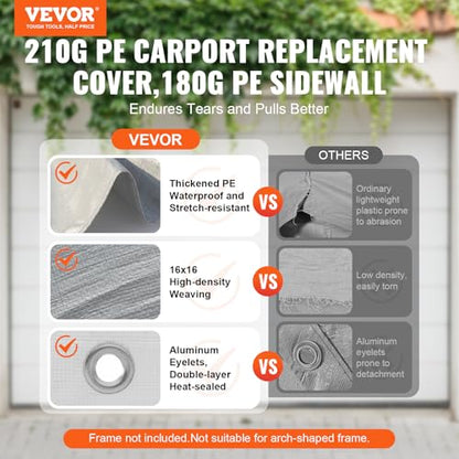 Carport Replacement Canopy Cover Top + Side Wall 10 x 20 ft