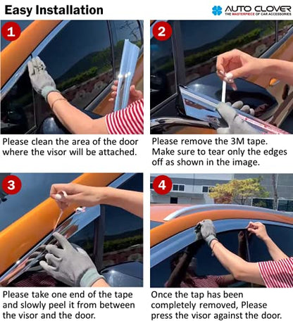 AUTOCLOVER Tape
