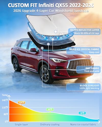 Windshield Sun Shade for Infiniti QX55 2022