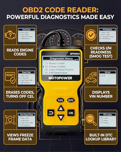 MP69033 Car OBD2 Scanner Code Reader Engine Fault Scanner CAN Diagnostic Scan Tool for All OBD II Protocol Cars Since 1996