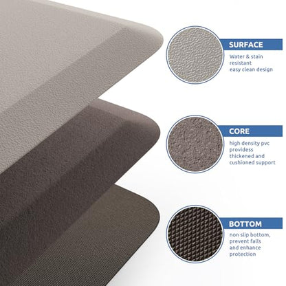Kitchen Mat Cushioned Anti Fatigue Rug Standing and Comfort Floor Mats