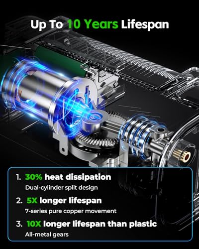 Cordless Tire Inflator with Dual