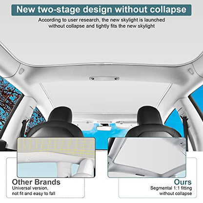 Roof Sunshades for Tesla Model 3 2023