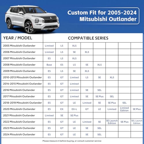 10 Layers SUV Car Cover Custom Fit for Mitsubishi Outlander