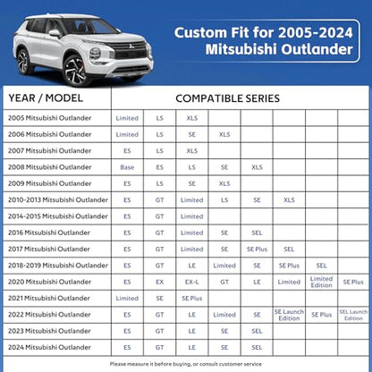 10 Layers SUV Car Cover Custom Fit for Mitsubishi Outlander