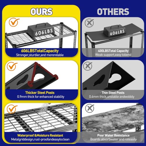 5 Tier Heavy Duty Metal Shelving for Garage Basement Warehouse