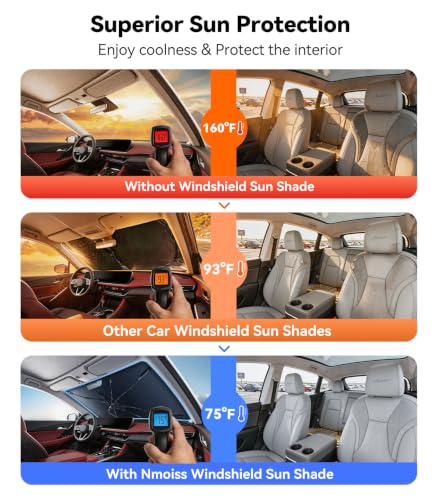 Vinyl Coating Heat Shield] Windshield Sun Shade Umbrella Custom for Buick Envision