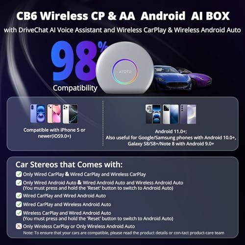 CB6 CarPlay AI Box & Android AI Box