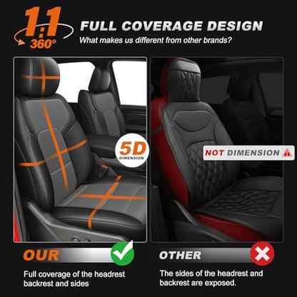 Custom Fit Seat Covers for Dodge RAM 1500 2019