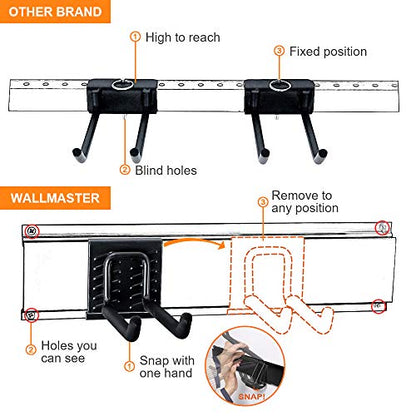Garage Tool Storage Rack (15 Count)
