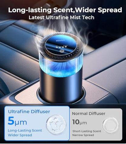 Smart Car Air Fresheners