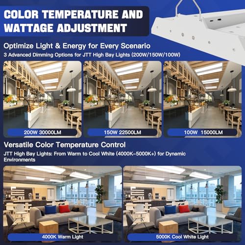 LED Linear High Bay Light (2 Count)