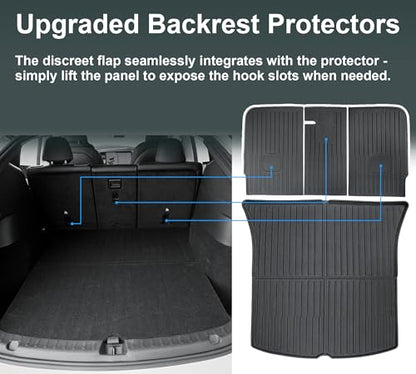 Tesla Model Y Floor Mats 2021