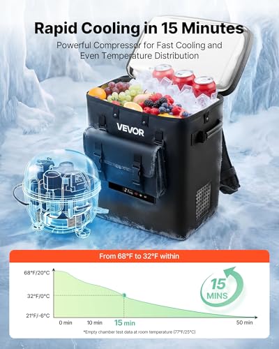 12 Volt Refrigerator