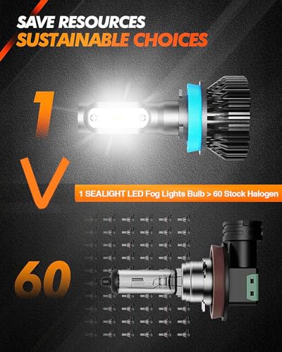H11 H16 H8 LED Fog Light Bulbs or DRL (2 Count)