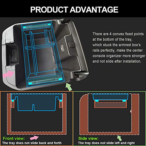 Center Console Organizer for Chevy Silverado & GMC Sierra Black Trim