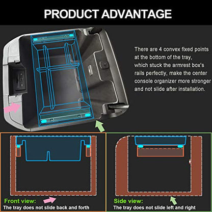 Center Console Organizer for Chevy Silverado & GMC Sierra Black Trim