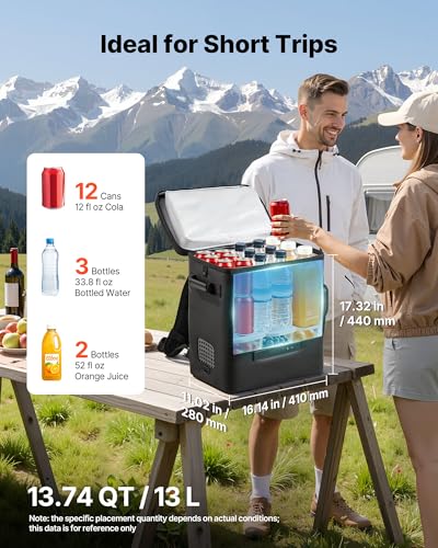 12 Volt Refrigerator