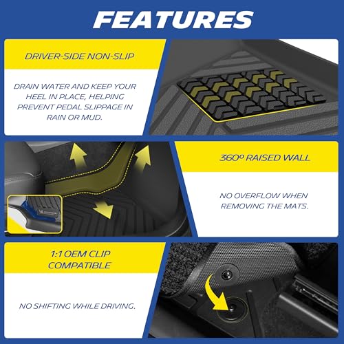 Vehicle Mats for 2023