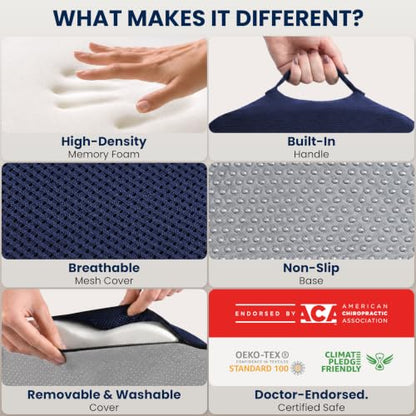 Seat Cushion Memory Foam Chair Cushion for Tailbone Pain Relief